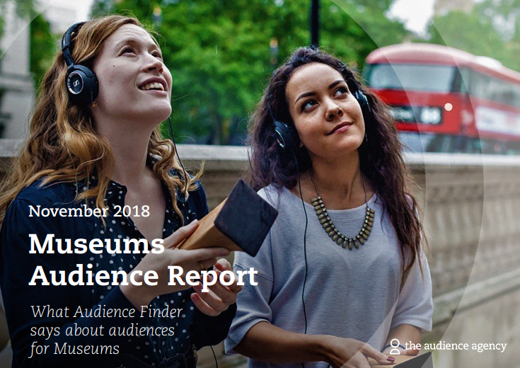 Museums Audience Report 2018 Cover Image.png