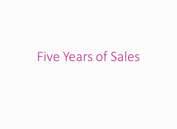 Image of Five Years of Sales