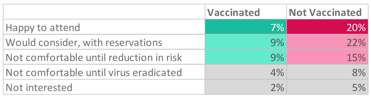 Vaccination Table.png
