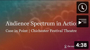 Chichester Festival Theatres Video Thumbnail.png